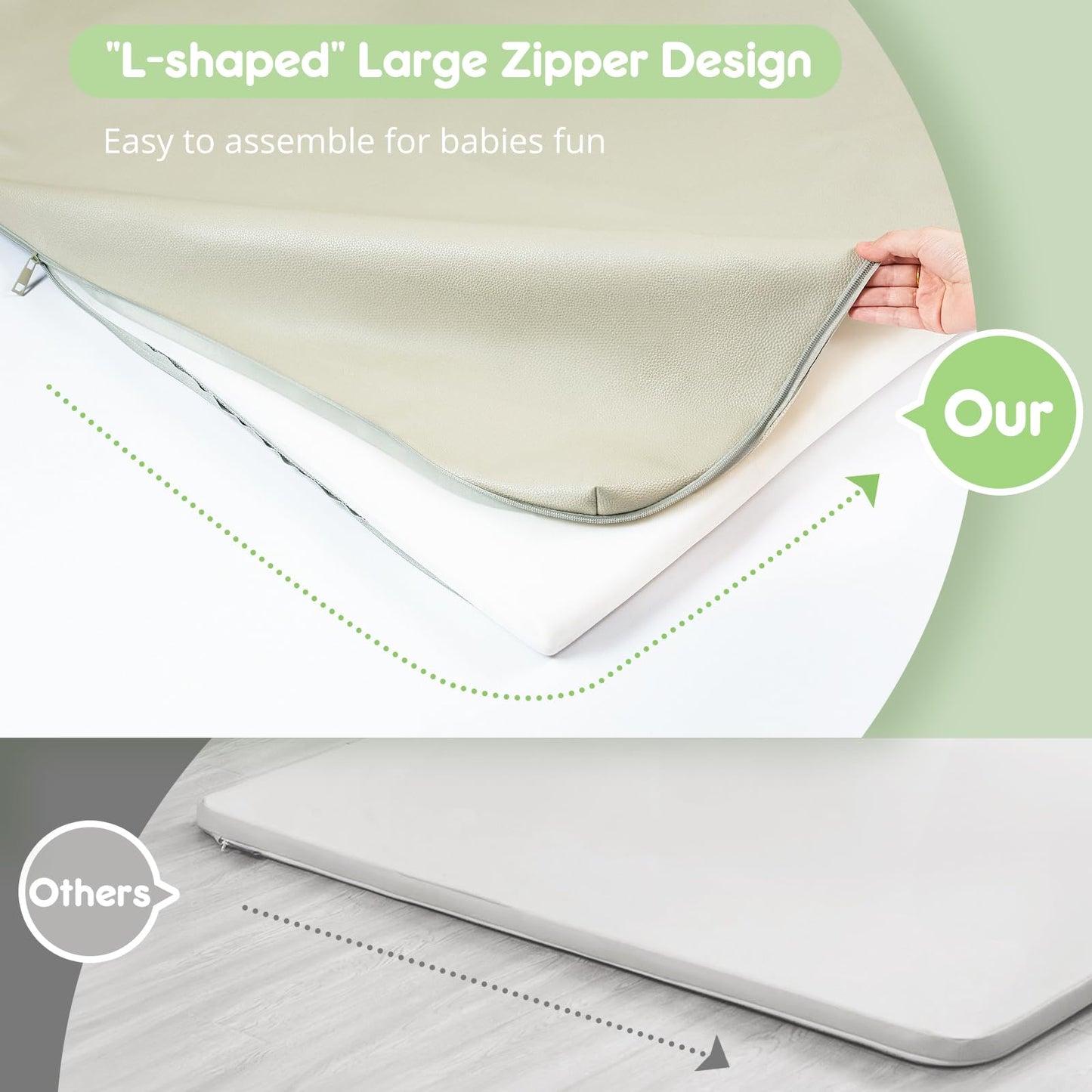 Piikago Padded Baby Play Mat, Super Soft Vegan Leather Baby Mat For Floor, 48X48 Thick Foam Cushioned Play Mat For Babies 6-12 M
