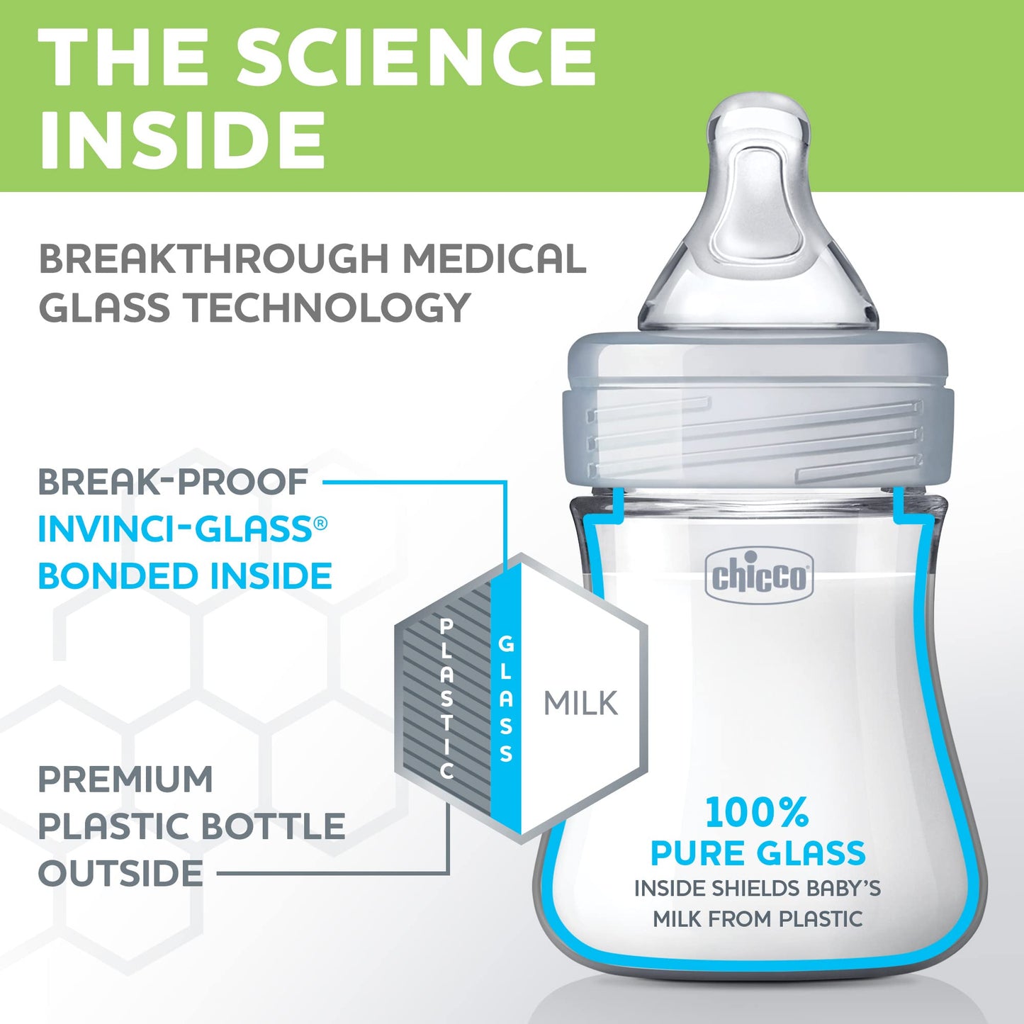 Chicco Duo 5Oz. Hybrid Baby Bottle With Invinci-Glass Inside And Plastic Outside | Dishwasher, Bottle Warmer, And Electric Steri