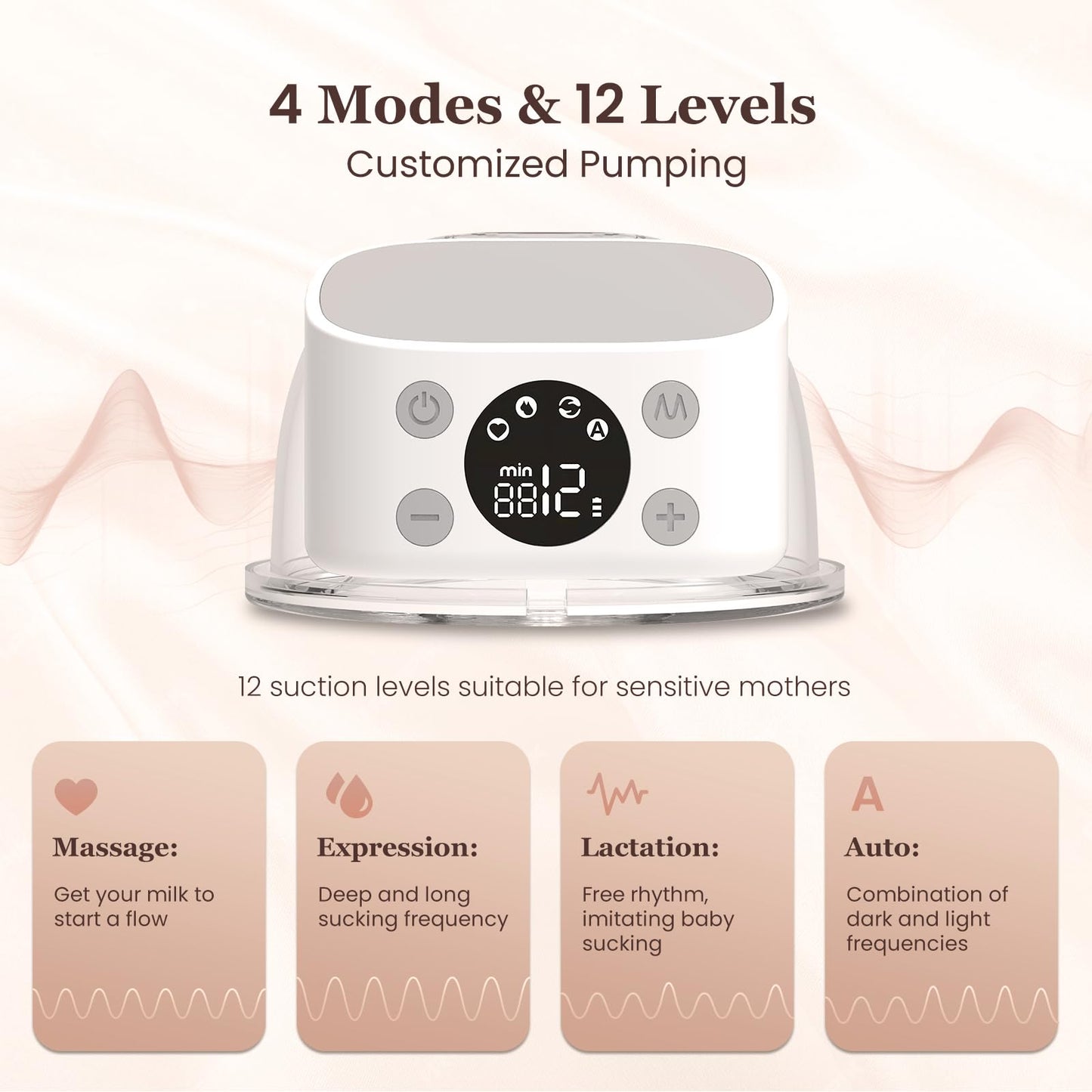 Mcadero M5 Electric Breast Pump - Wearable Hands-Free Pump With Led Display - 4 Modes & 12 Levels - Portable & Wireless - Soft D