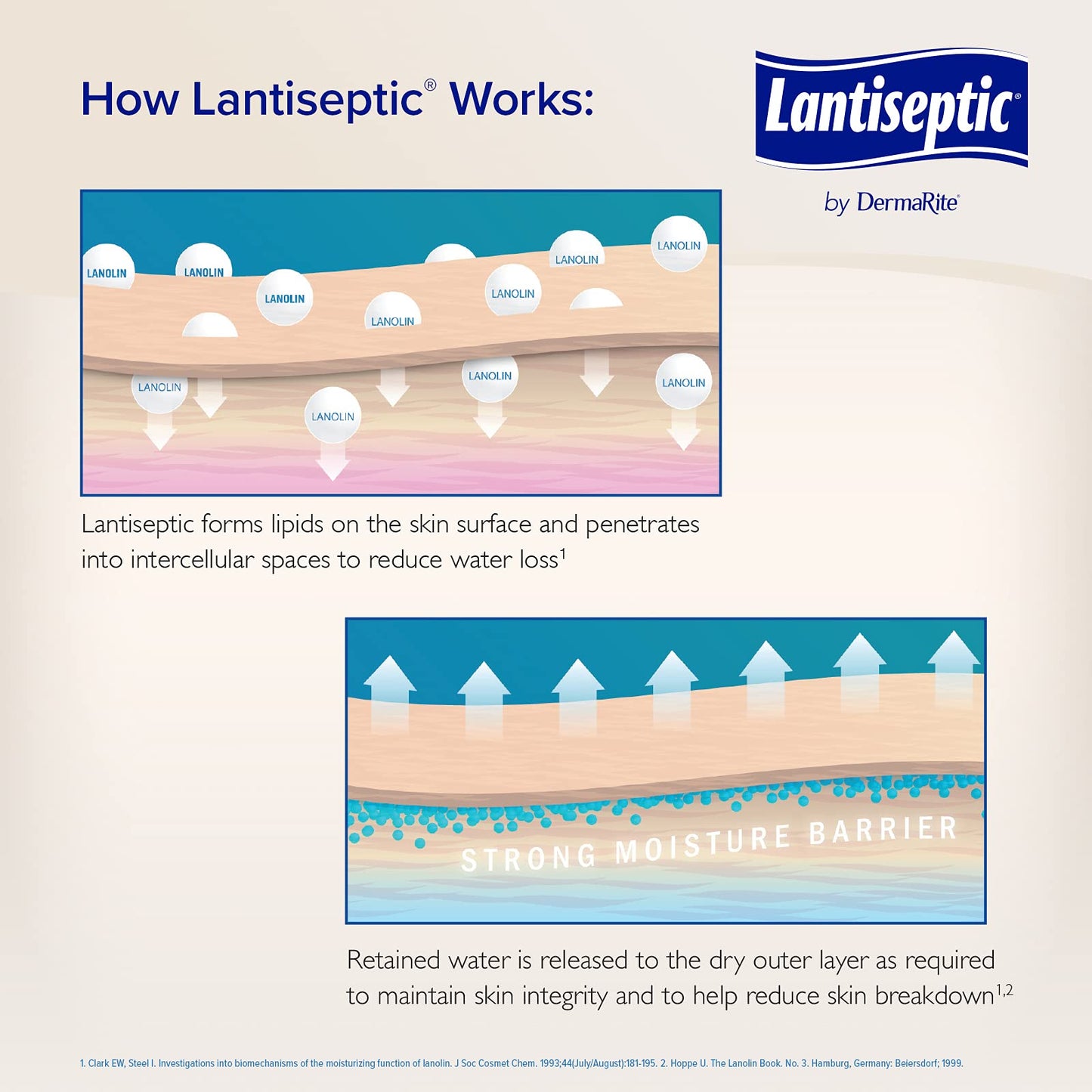 Lantiseptic Moisture Shield Original Skin Protectant - 50% Lanolin Enriched Skin Protectant Barrier Cream For Incontinence - Par