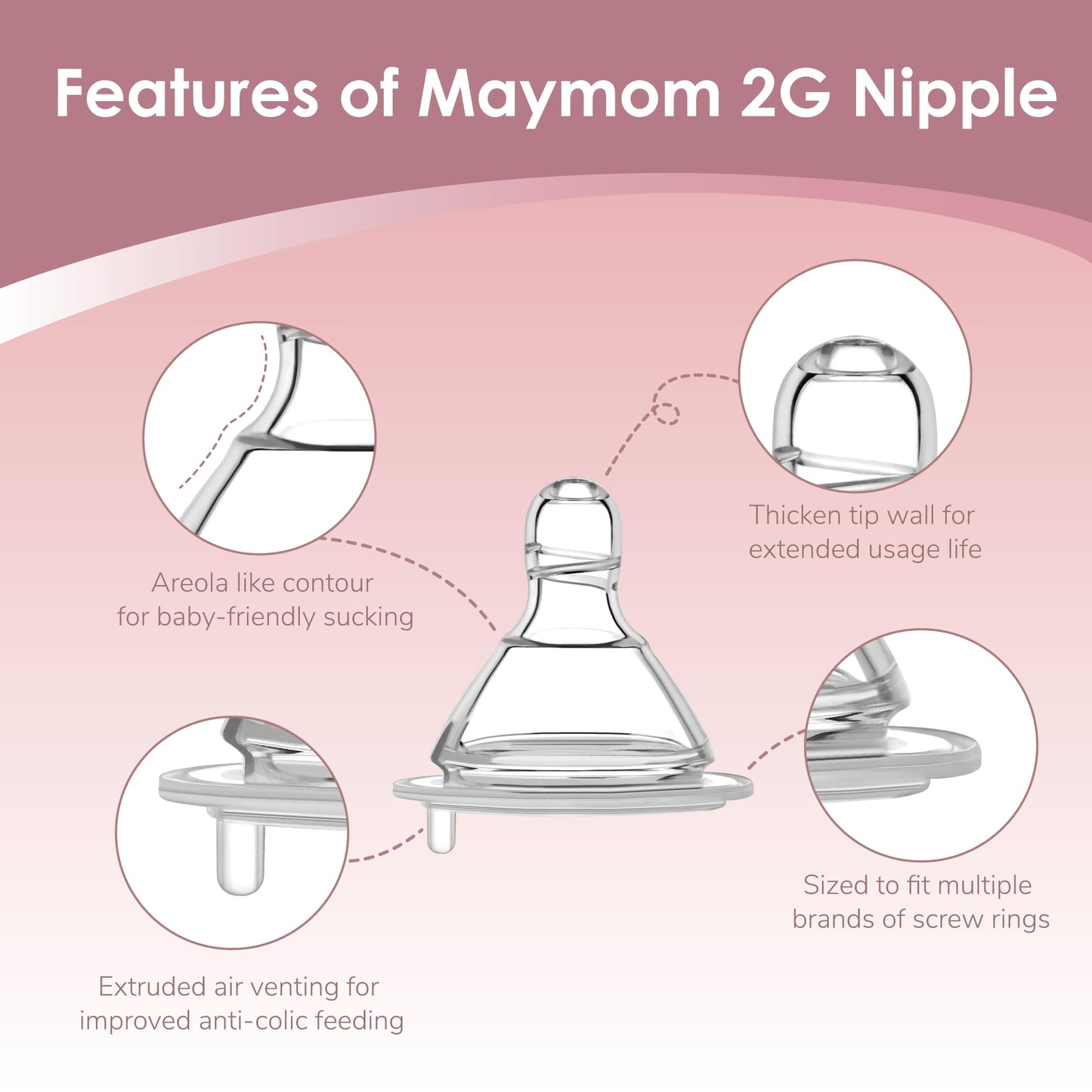 Maymom 2Nd Gen. Silicone Nipple Fast Flow, 4Pc; Compatible With Spectra/Motif Luna/Maymom Widemouth Bottles