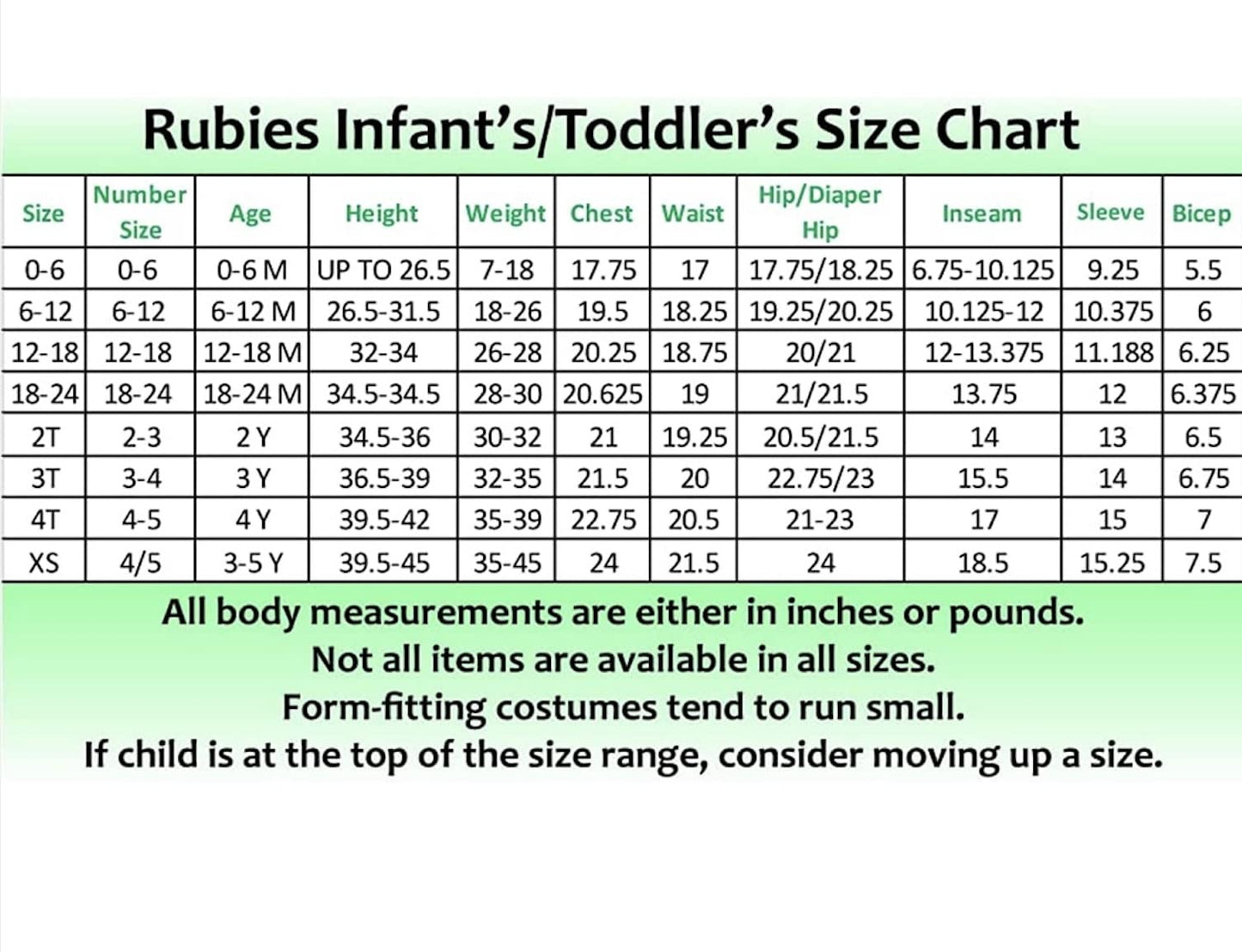 Rubie'S Baby Boys Where The Wild Things Are Max Costumes, As Shown, 2T Us