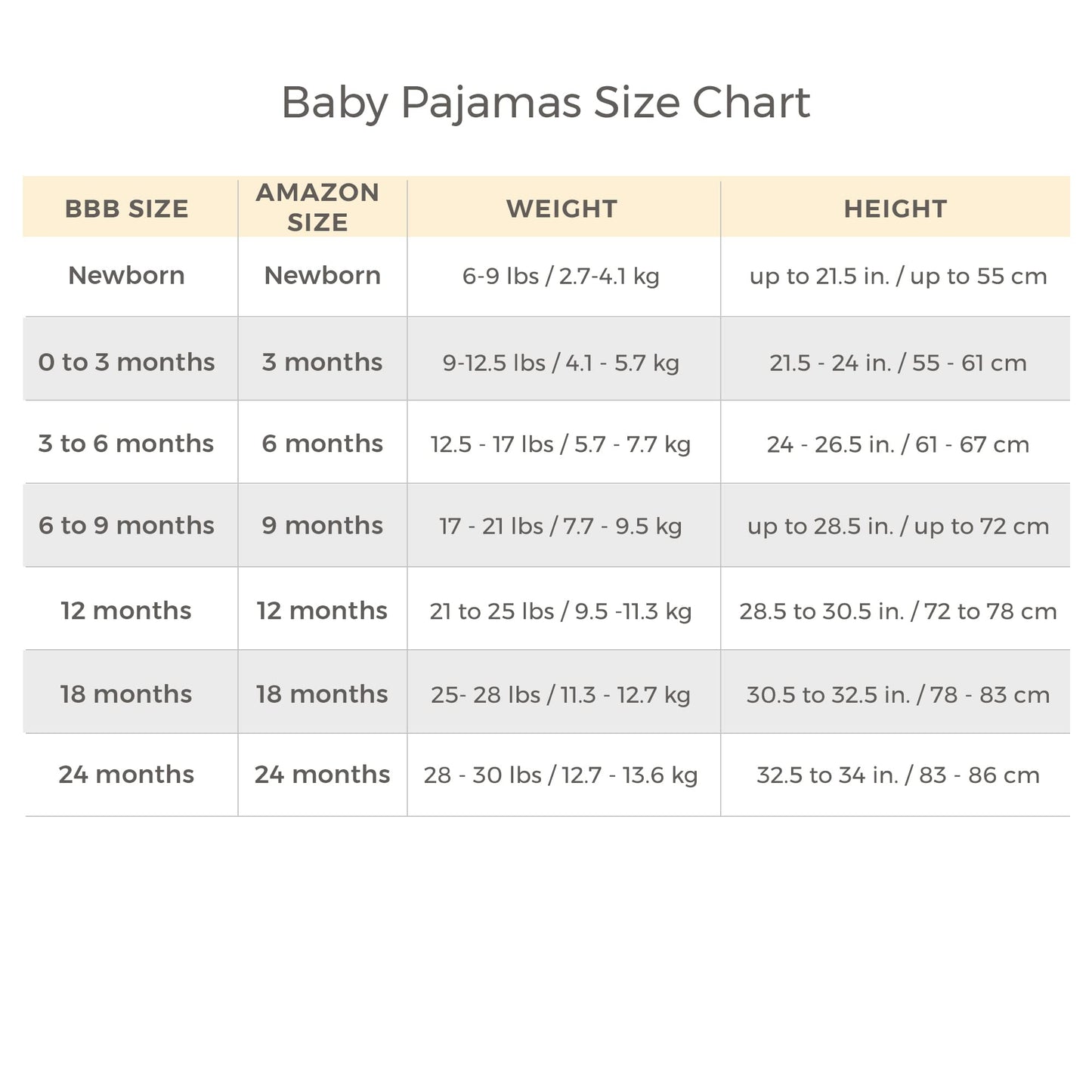 Burt'S Bees Baby Baby Girls Pajamas, One-Piece Footed Sleeper Pjs, Non-Slip Snug Fit For Infants 12, 18, And 24 Months