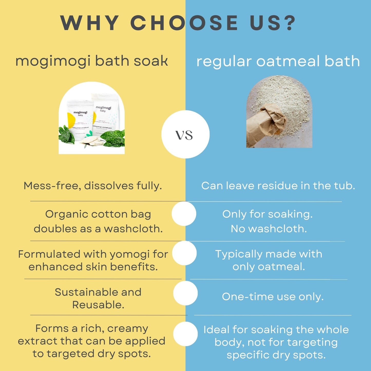Organic Oatmeal Soothing Bath Soak For Sensitive Skin, Baby & Kids - All Natural & Fragrance-Free, 17 Oz (3 Packs) - Made In Usa