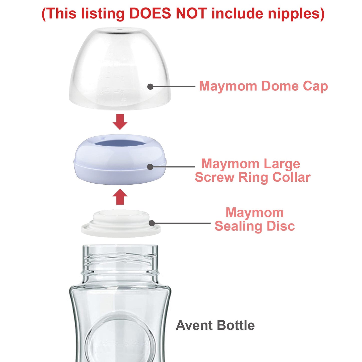 Maymom Dome Caps, Screw Rings, Sealing Discs Compatible with Avent Natural Bottles, Avent PP Bottles or Natural; No Nipple Inclu
