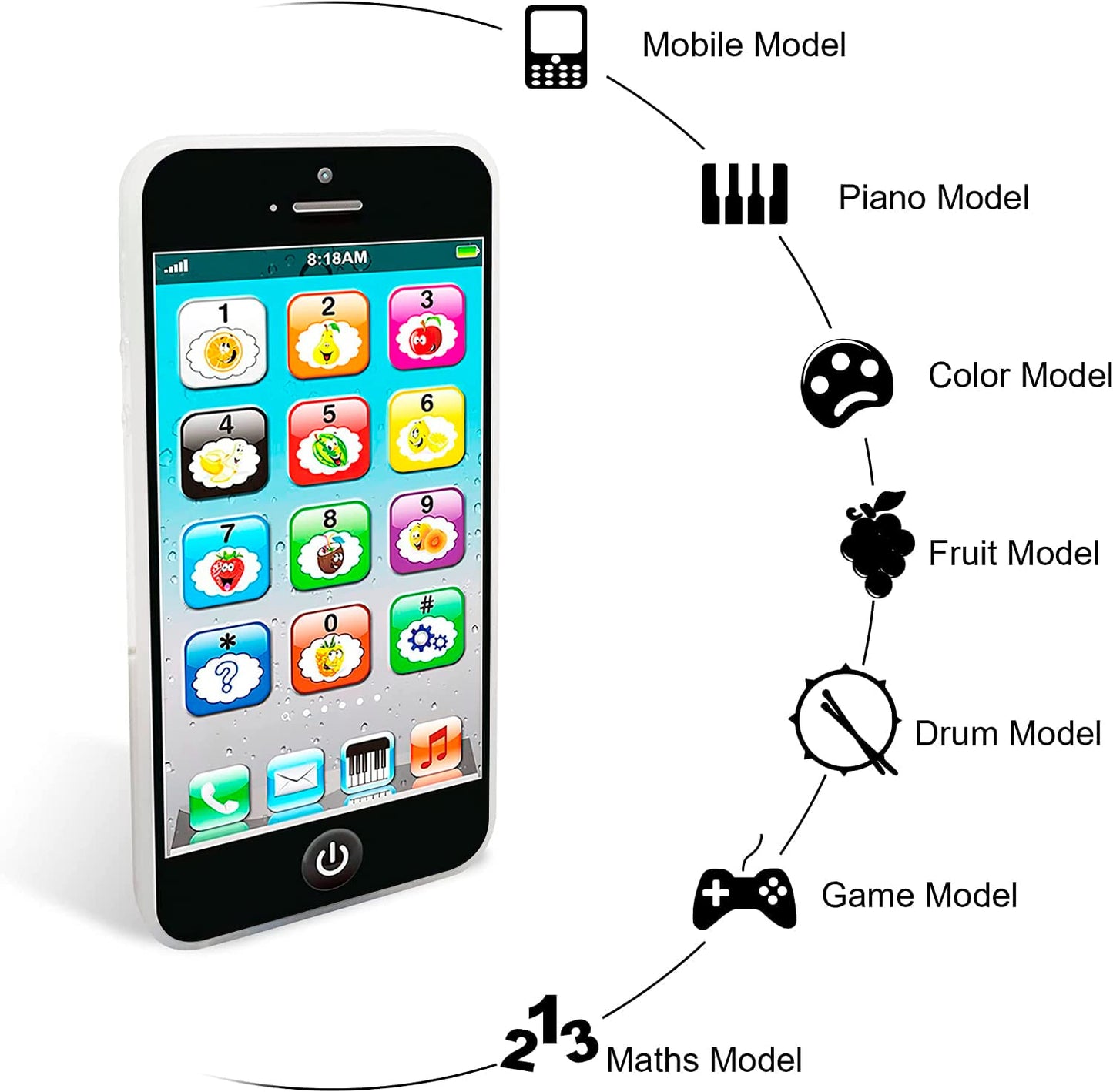 Toy Learning Play Cell Phone with 8 Functions and Dazzling Lights for Toddler Baby Kids 12-18 Months Ages 1-3 Year Old, Black3