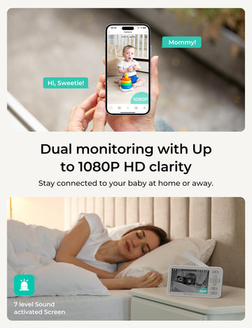 Dr.Care Vistaview Lite Smart Wifi Baby Monitor With 2 Cameras- 4720P Split Screen & 1080P Camera App Control, Motion Alerts, Nig