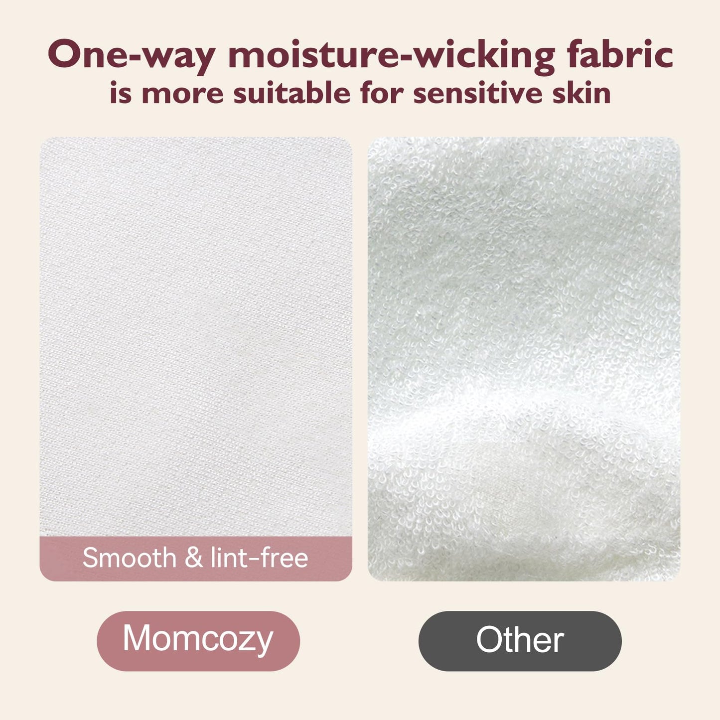 Momcozy Reusable Nursing Pads, Innovative Use Of One Way Moisture-Wicking Fabric & 3-Layer Washable Breast Pads, Ultra-Thin Desi