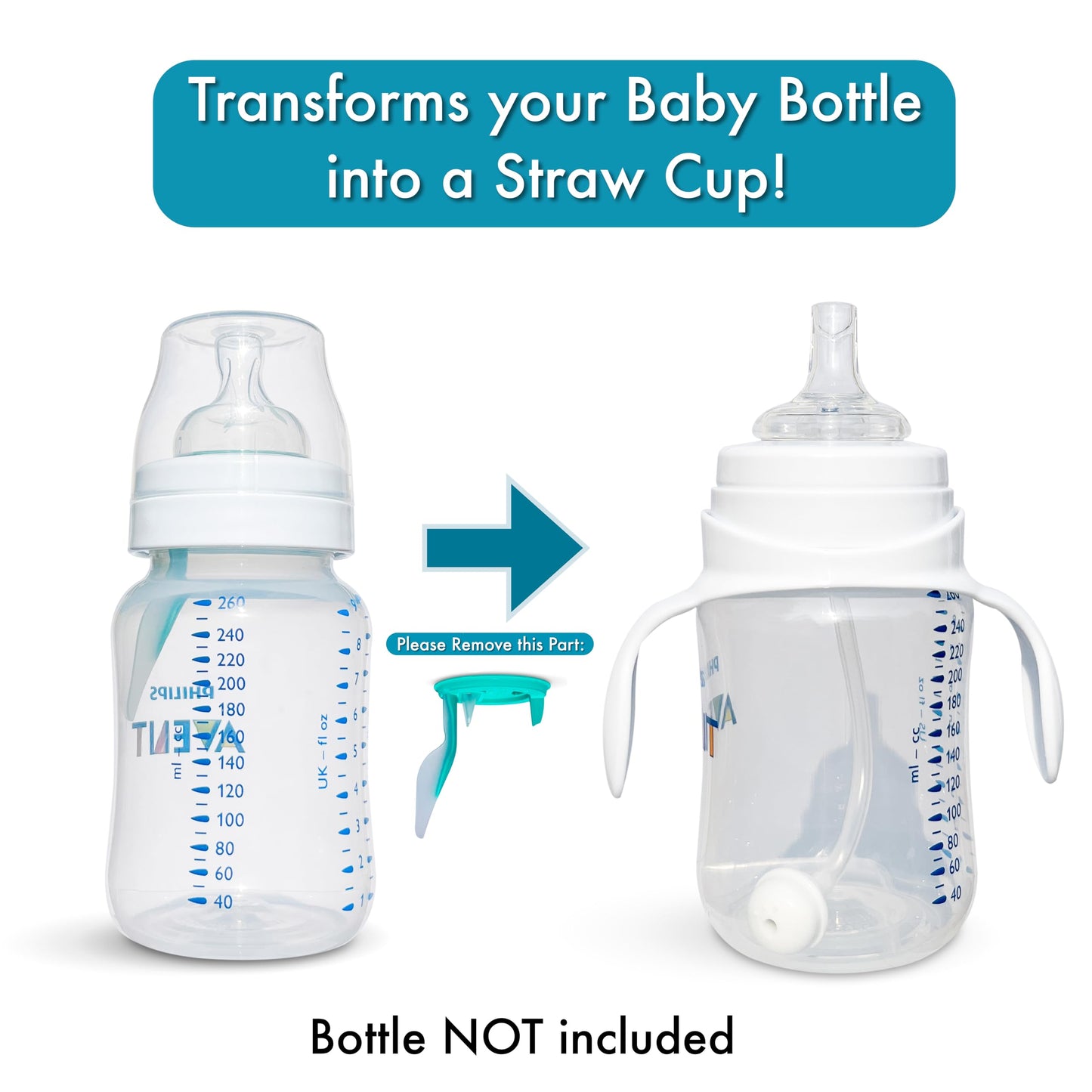 Straw Cup Conversion Kit For Philips Avent Anti-Colic Baby Bottles 2-Count, Food Grade Silicone Straw Nipples, Weighted Straw, B