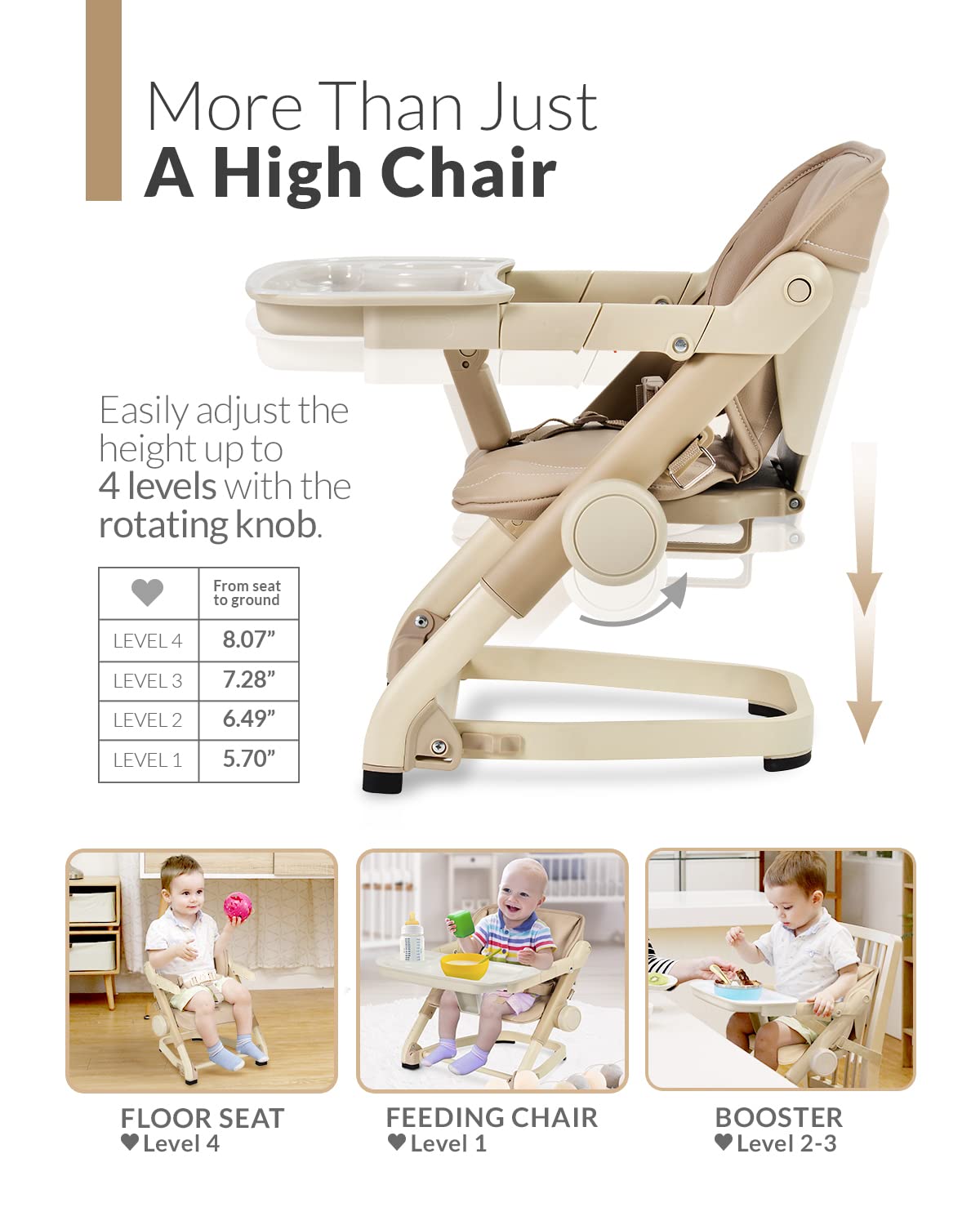 Feed Me 3-In-1 Travel High Chair Booster Seat For Infants And Toddlers - Transitional, Compact & Fits Any Chair, Swivel Tray, Mi