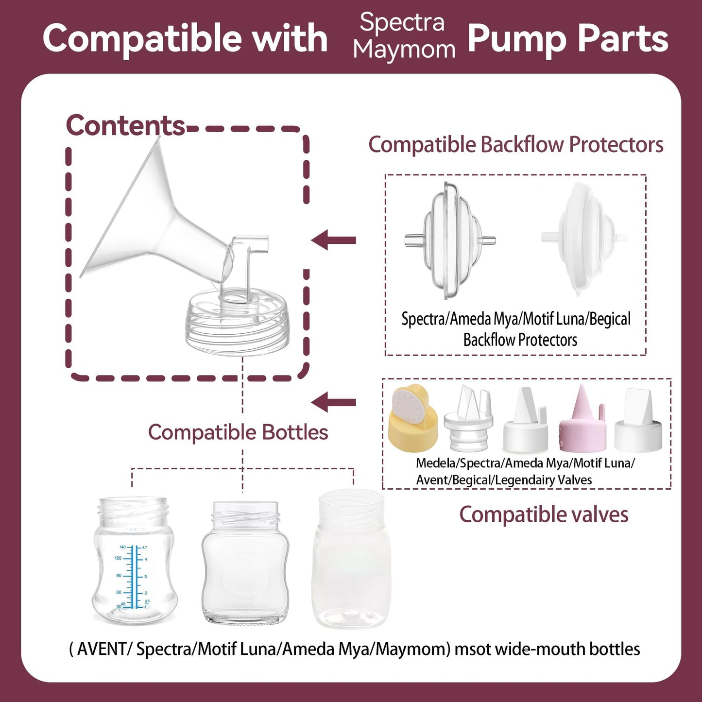 Tovvild Breast Pump Parts For Spectra S1 S2, Replacement Pump Parts 24 Mm Flange Compatible With Motif Luna/Amada Mya, For Spect