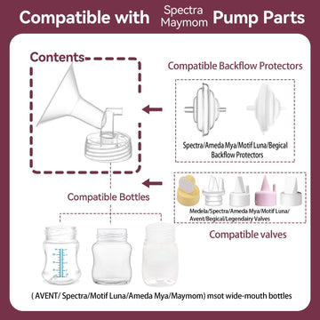 Tovvild Breast Pump Parts For Spectra S1 S2, Replacement Pump Parts 24 Mm Flange Compatible With Motif Luna/Amada Mya, For Spect