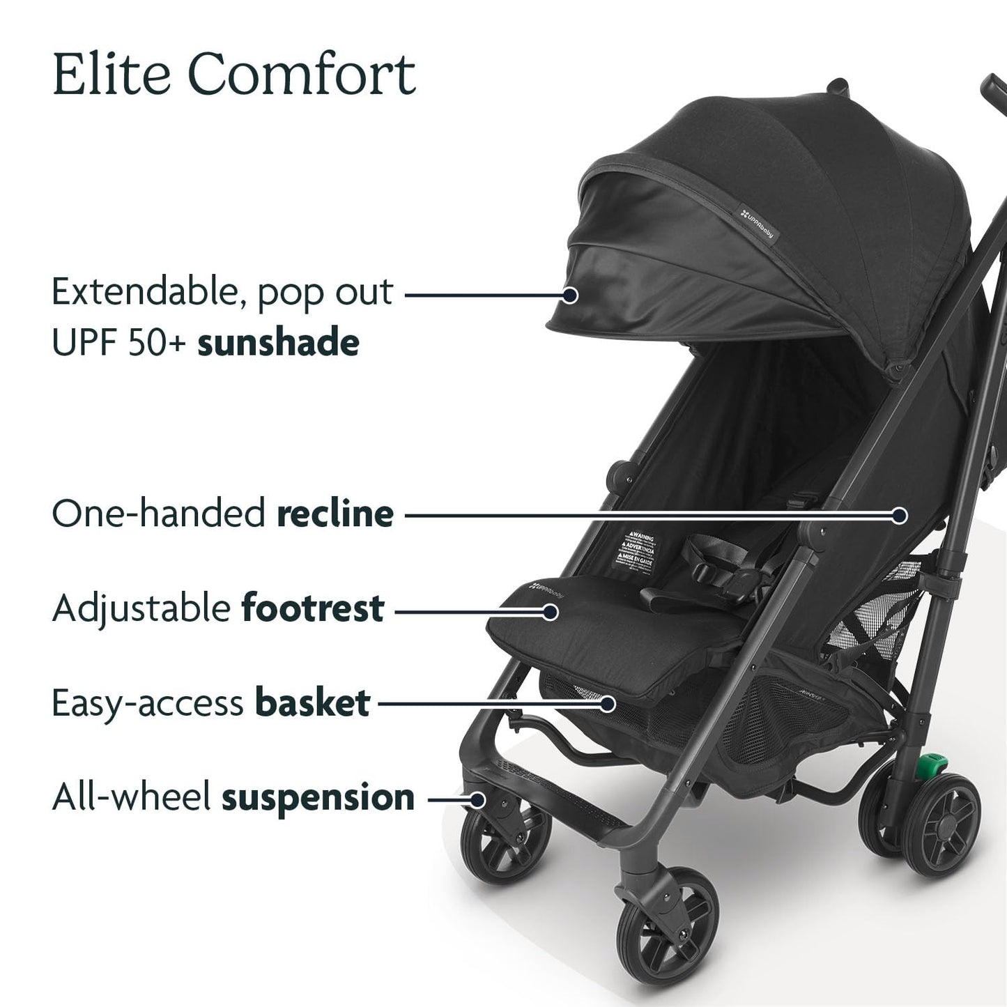 Uppababy G-Luxe Umbrella Stroller/Lightweight Design For Easy Travel/One-Step Fold + Recline/Xl Basket + Canopy/Cup Holder Inclu