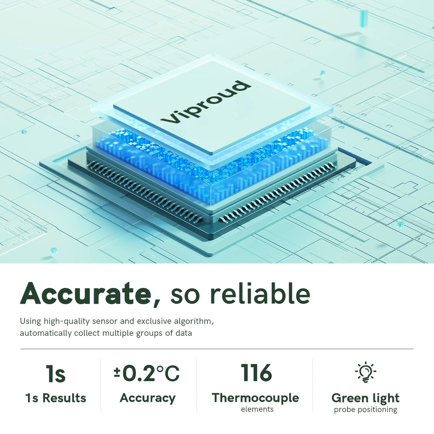 No-Touch Thermometer For Adults And Kids, Fast Accurate Digital Thermometer With Fever Alarm & Silent Mode, Easy-To-Use, Forehea