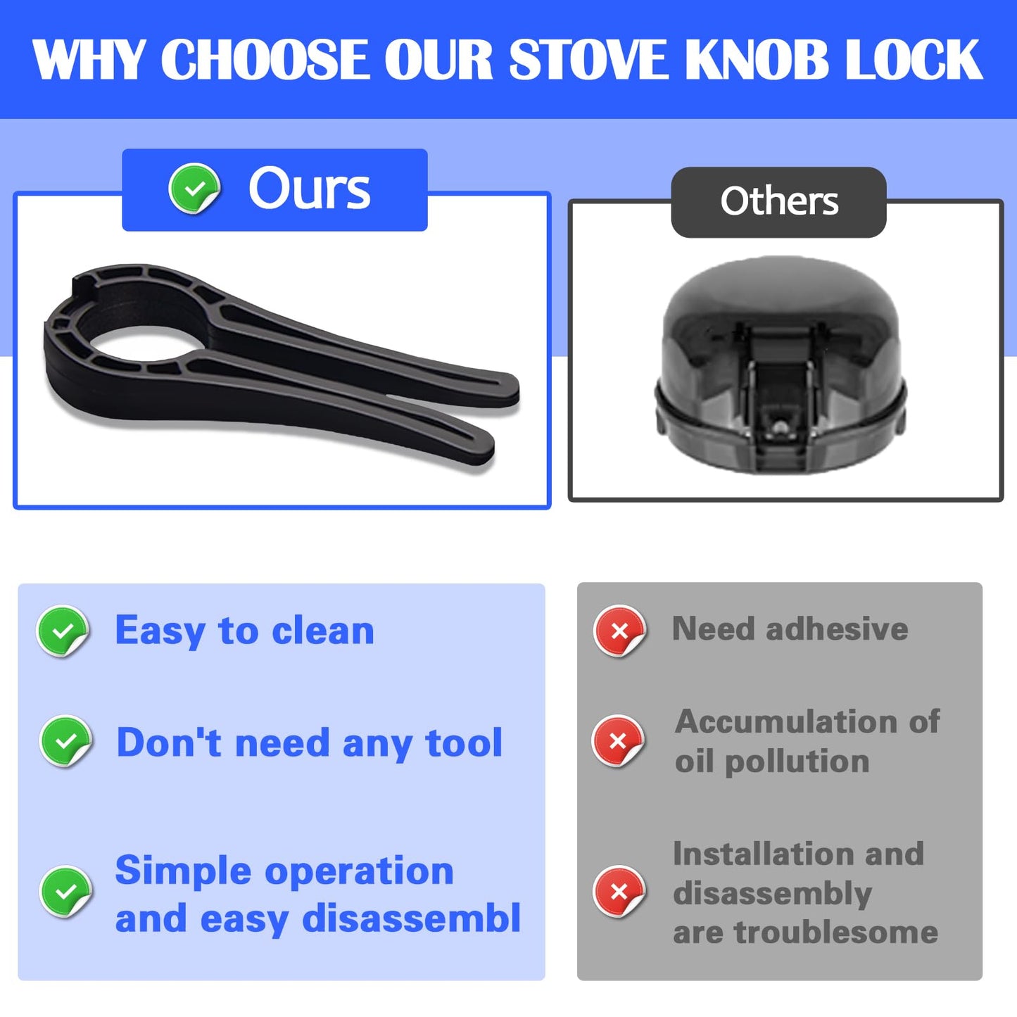 Mcotop Gas Stove Knob Locks, Stove Knob Safety Covers For Child, Prevent Kids Pets From Turning On Stoves - Black-5 Pack