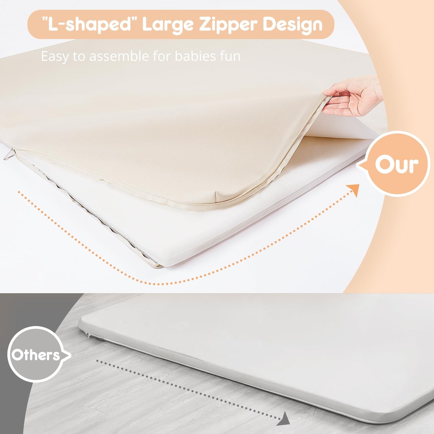 Piikago Padded Baby Play Mat, Super Soft Vegan Leather Floor Mat For Baby Girls And Boys, 48X48 Non-Slip Thick Foam Cushioned Pl