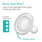 Evenflo 4 Pack Classic Silicone Nipple, Medium Flow (3-6 Months)