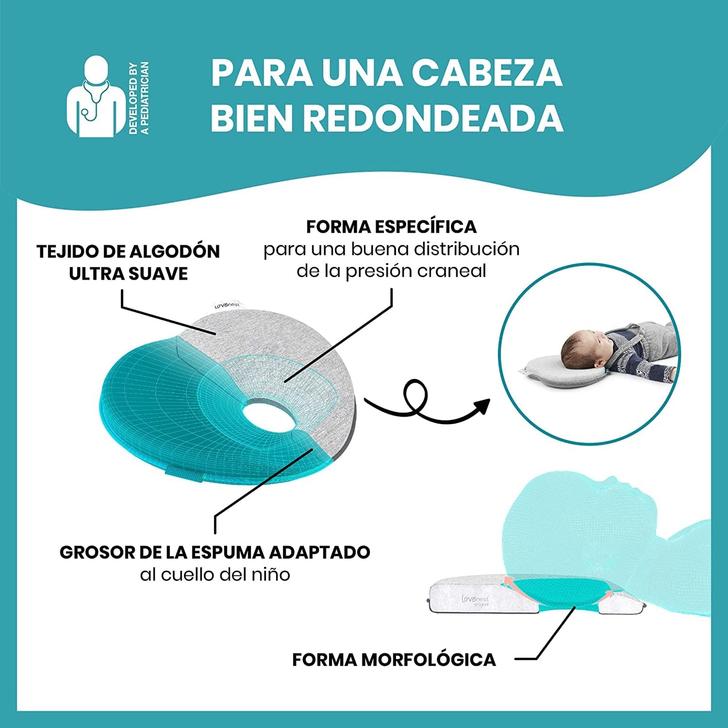 Babymoov Lovenest Organic Baby Infant Cushion, Pediatrician Designed Versatile, Comfortable, Machine-Washable Head And Neck Supp