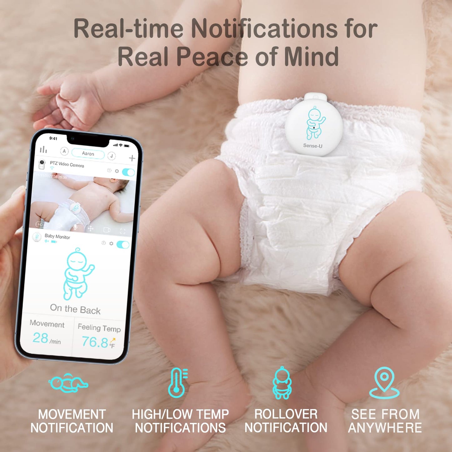 Sense-U Smart Baby Monitor 3+2K Ptz Camera - Tracks Abdominal Movement, Rollover, Temp, 2K Video, Audio, Motion, With Realtime A