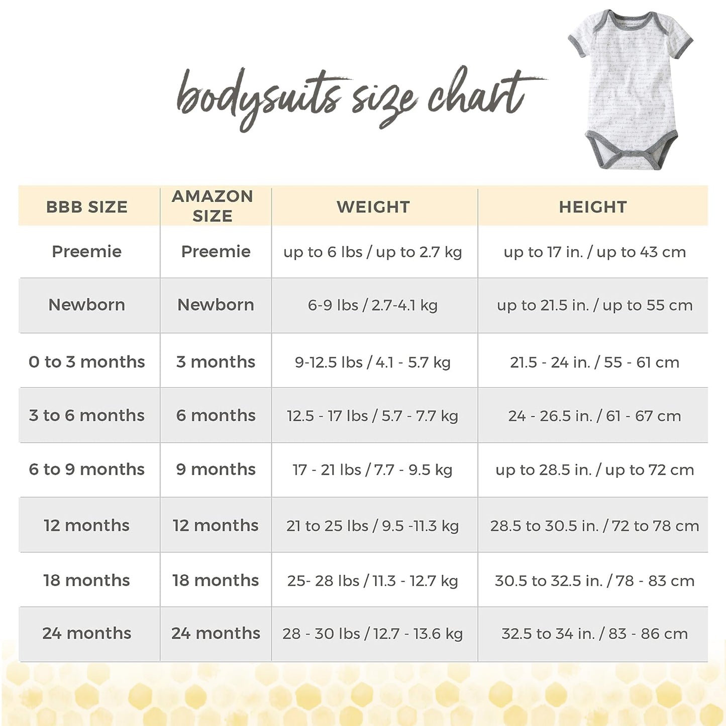 Burt'S Bees Baby Unisex Baby 14 Organic Cotton Short And Long Sleeve, Size Preemie, Newborn To 12 Months-Pack Of 7, Blueberry Pr