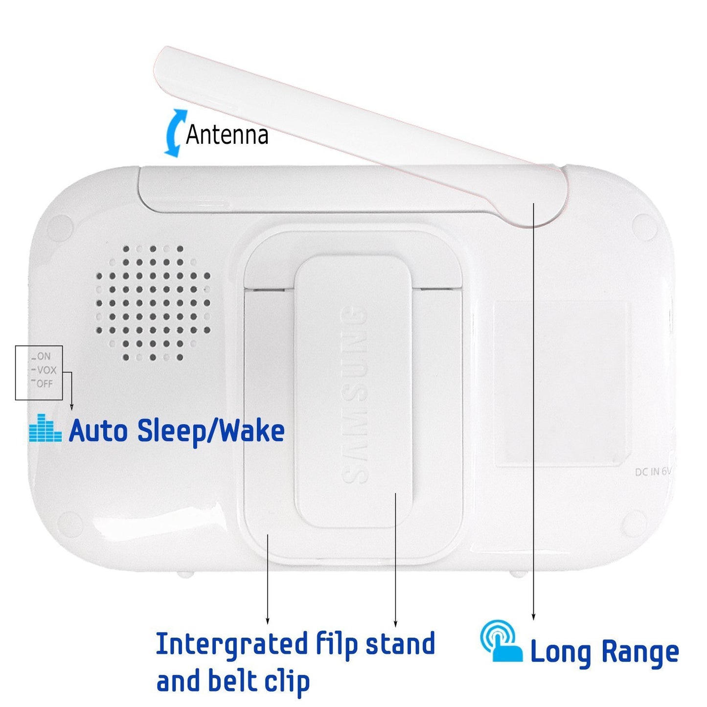Samsung Sew-3036W Babyview Baby Monitoring System Ir Night Vision Zoom 3.5 Inch