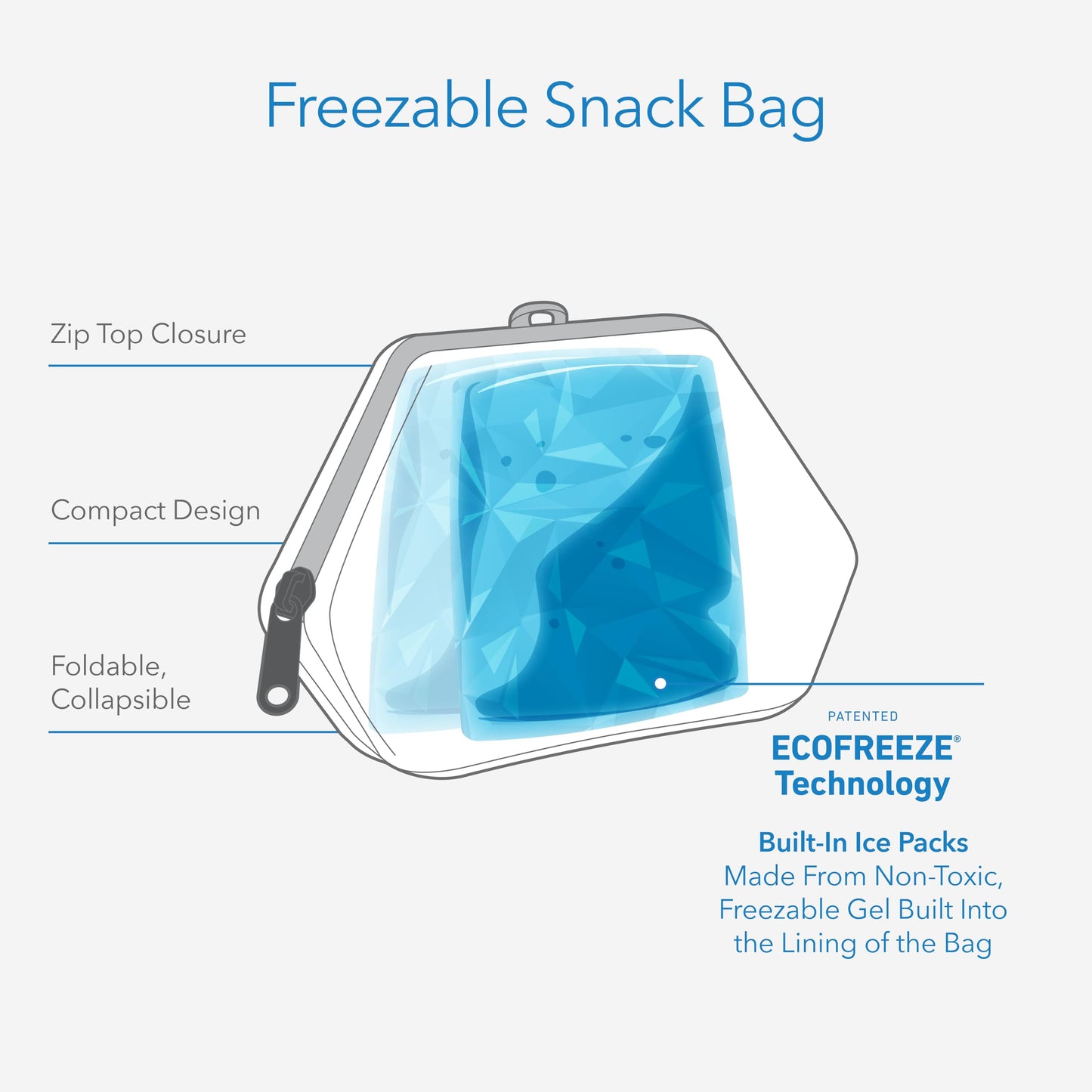 Packit Freezable Snack Bag, Gray Fog, Built With Ecofreeze Technology, Foldable, Reusable, Zip Closure, Designed For Keeping Sna