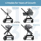 Mompush Baby Stroller, Convertible 2-In-1 With Bassinet Option, Infant Car Seat Compatible, Includes Adapter - Sturdy Full-Size