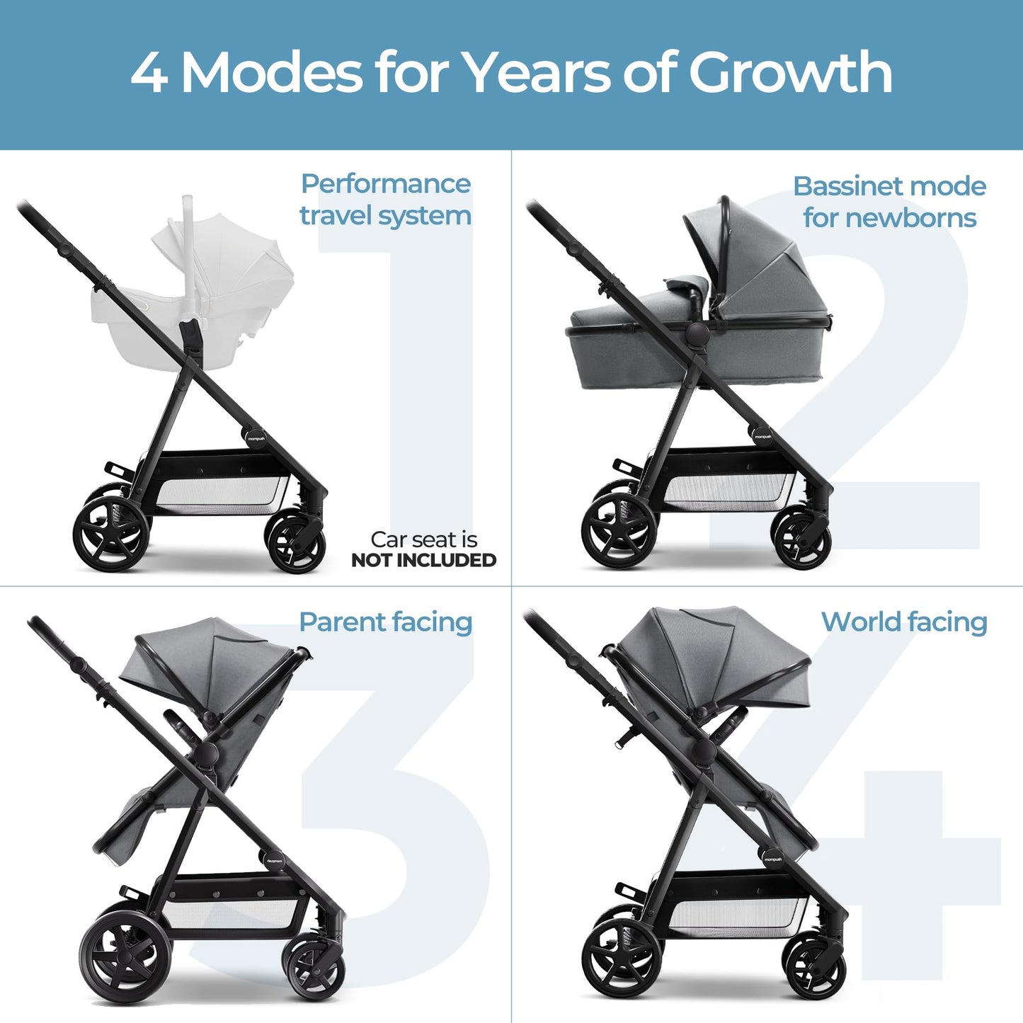 Mompush Baby Stroller, Convertible 2-In-1 With Bassinet Option, Infant Car Seat Compatible, Includes Adapter - Sturdy Full-Size