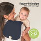 Organic Burp Cloths For Baby Boys & Girls - 5-Pack Super Absorbent, Soft & Plush, Newborn Milk Spit Up Rags, Unisex Burpy Cloth