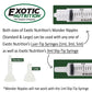 Exotic Nutrition Baby Squirrel Nursing Set (Basic) - Milk Replacer, Feeding Syringes