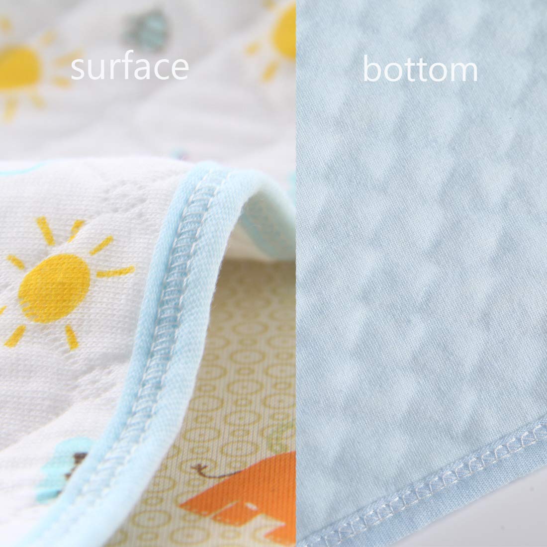 Mbjerry Waterproof Changing Pads Portable - Breathable Leak Proof Mattress Pad Protector Baby Changing Mat For Toddler, Kids Pac