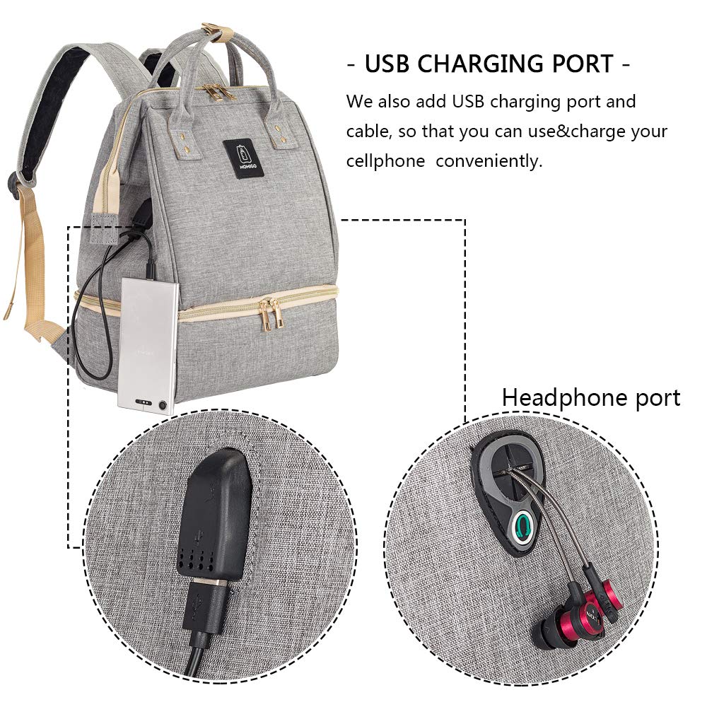 Breast Pump Backpack - Cooler And Moistureproof Bag Double Layer For Mother Outdoor Working Backpack With Usb Charging Port, Lar