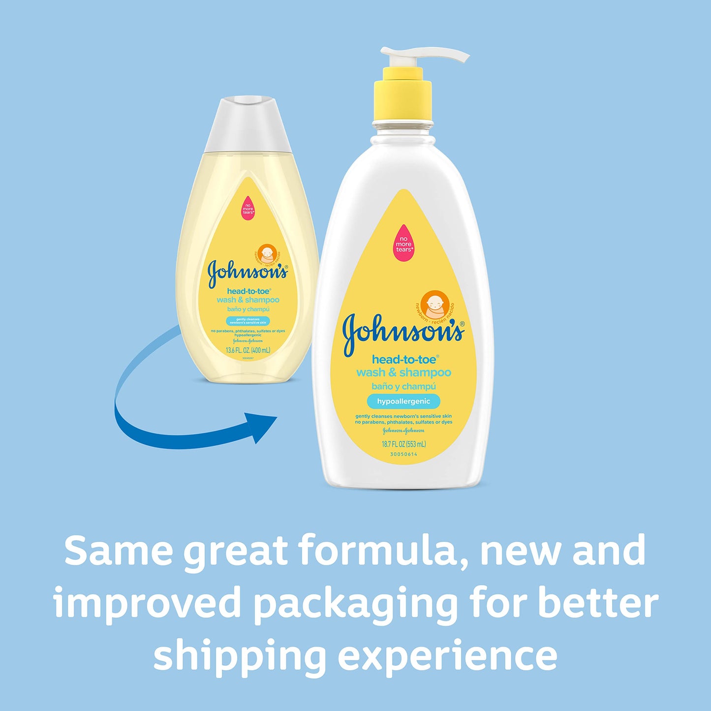Johnson'S Head-To-Toe Gentle Baby Body Wash & Shampoo, Tear-Free, Sulfate-Free & Hypoallergenic Bath Wash & Shampoo For Baby'S S