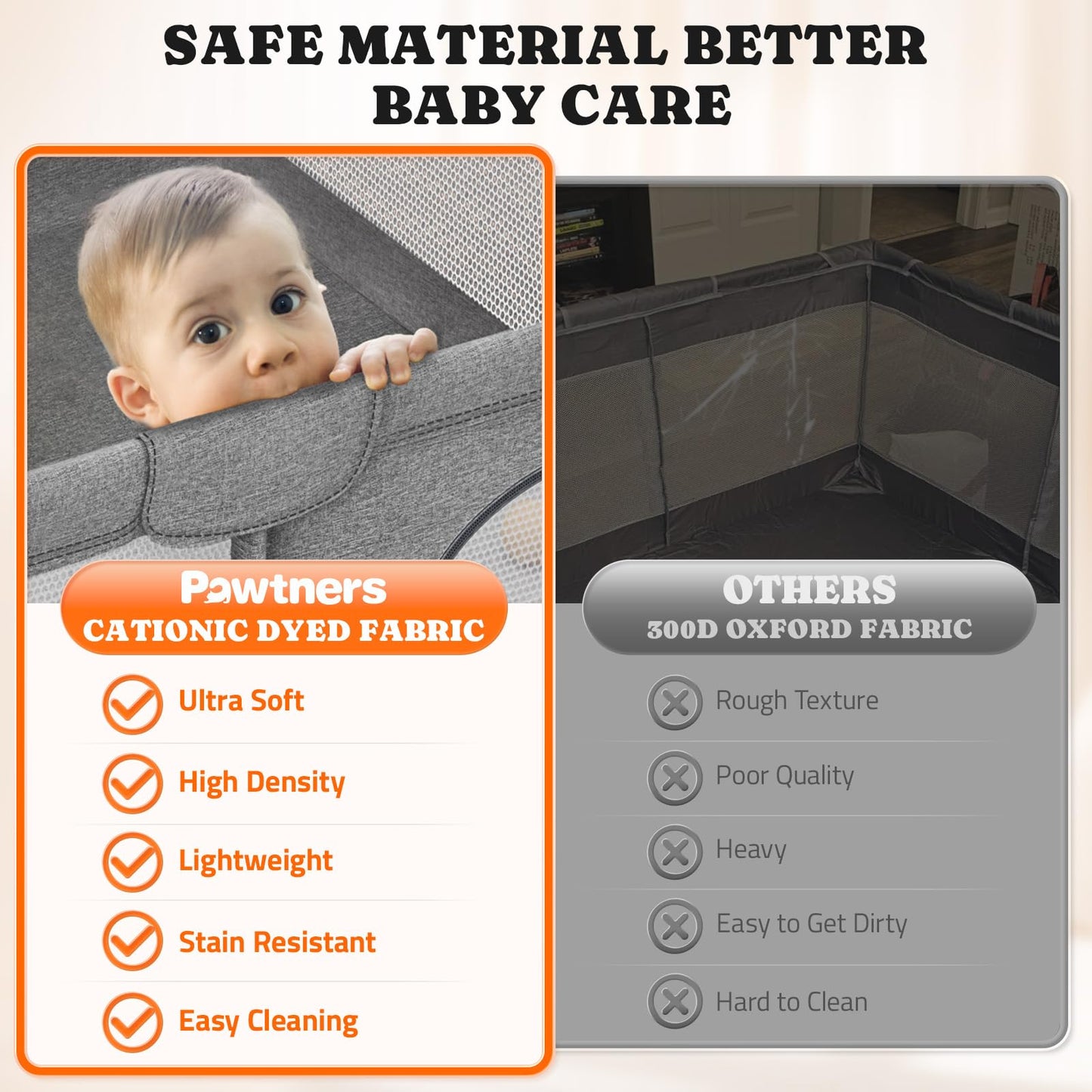 Foldable Playpen For Babies And Toddlers: 50' L X 50' W X 27' H, Large Kids Playpen With Mat, Portable Baby Play Yard For Ind