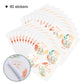 80 Elephant Thank You Stickers For Girl, Girl Baby Shower Thank You Stickers, Elephant Birthday Party Favor Label Decorations (2
