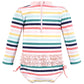 Hudson Baby Baby Girl'S Toddler Swimsuit, Sunset Stripe