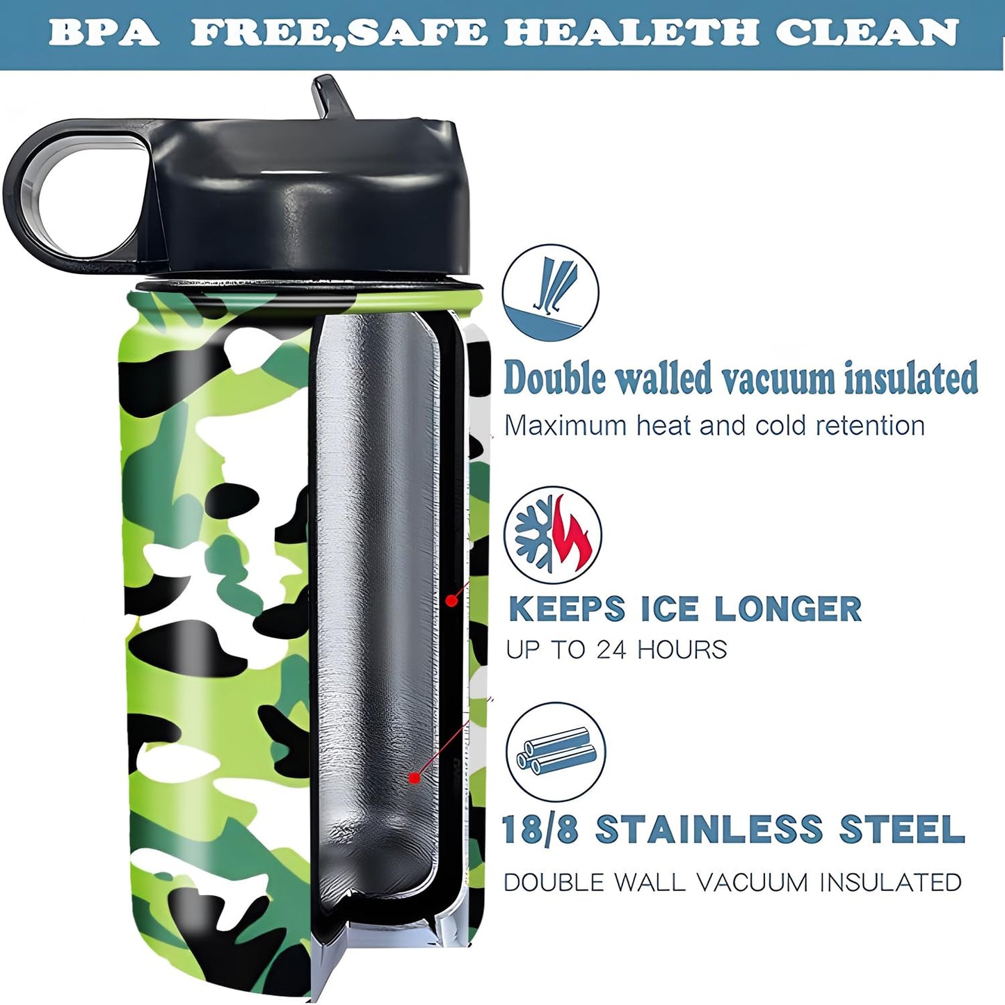Rickyh Style Kids Water Bottle With Straw Lid Insulated Stainless Steel Reusable Tumbler Gifts For School, Toddlers, Girls, Boys