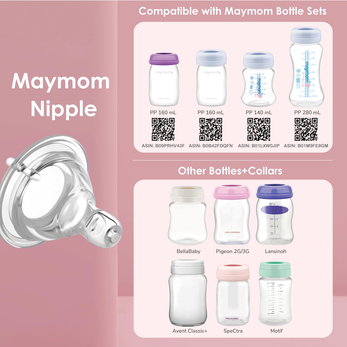 Maymom 2Nd Gen. Silicone Nipple Slow Flow, 4Pc; Compatible With Spectra/Motif Luna/Maymom Widemouth Bottles