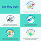 LOVEVERY | The Play Gym | Award Winning For Baby , Stage-Based Developmental Activity Gym & Play Mat for Baby to Toddler