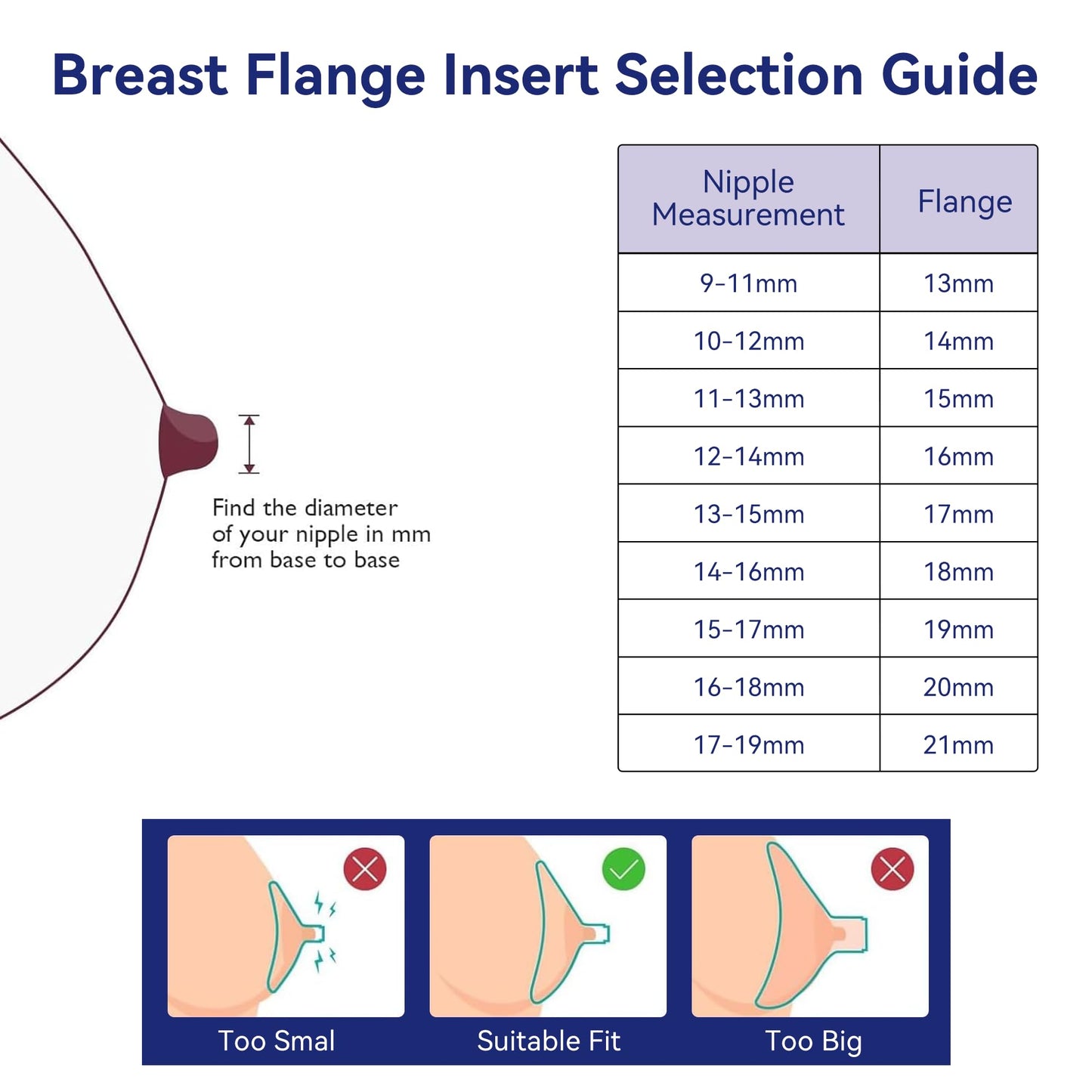Gotocut Flange Inserts 19M 4Pcs Compatible With Elvie Medela Willow Go Bellababy Spectra 24Mm Flange/Shields Wearable Breast Pum