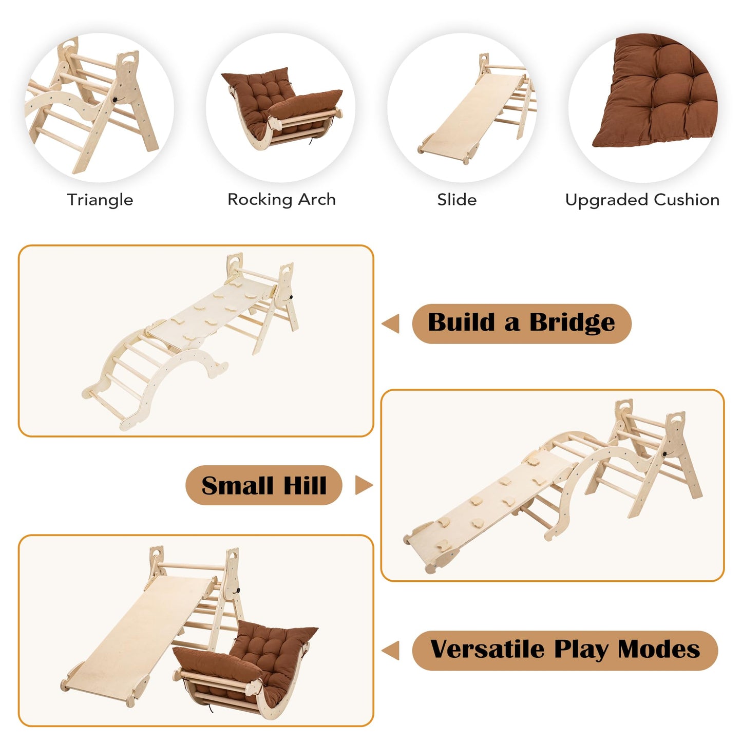 Neocozy Pikler Triangle Set With Cushion, Arch And Slide, Toddler Climbing Toys Indoor Playground, Montessori Climbing Set, Indo