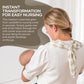 Itzy Ritzy Breastfeeding Boss Multi-Use Cover - A Nursing Cover, Swaddle, Car Seat Cover, Tummy Time Mat & Burp Cloth All In One