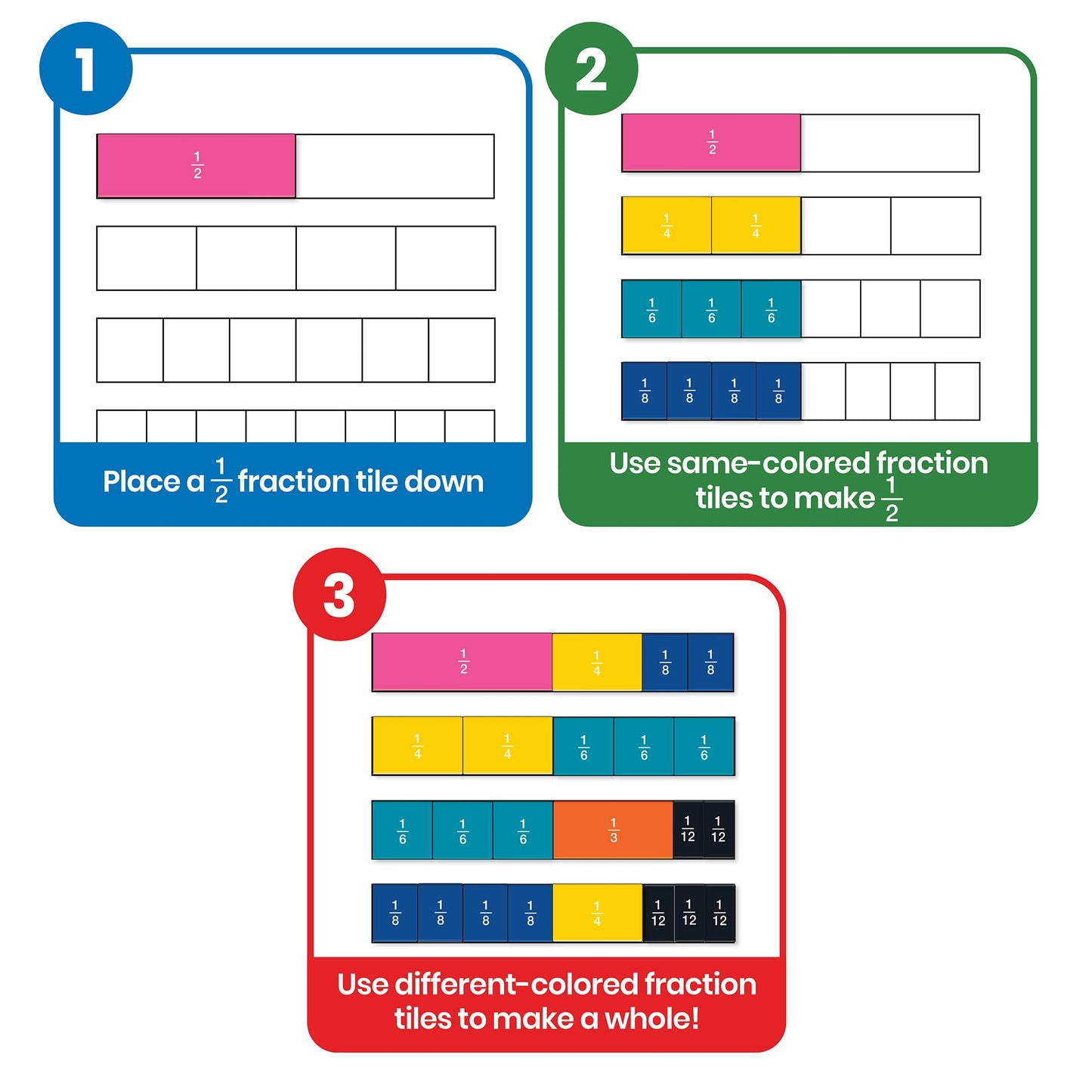 hand2mind Plastic Rainbow Fraction Tiles, Montessori Math Materials, Fraction Manipulatives, Unit Fraction, Fraction Bars Math M