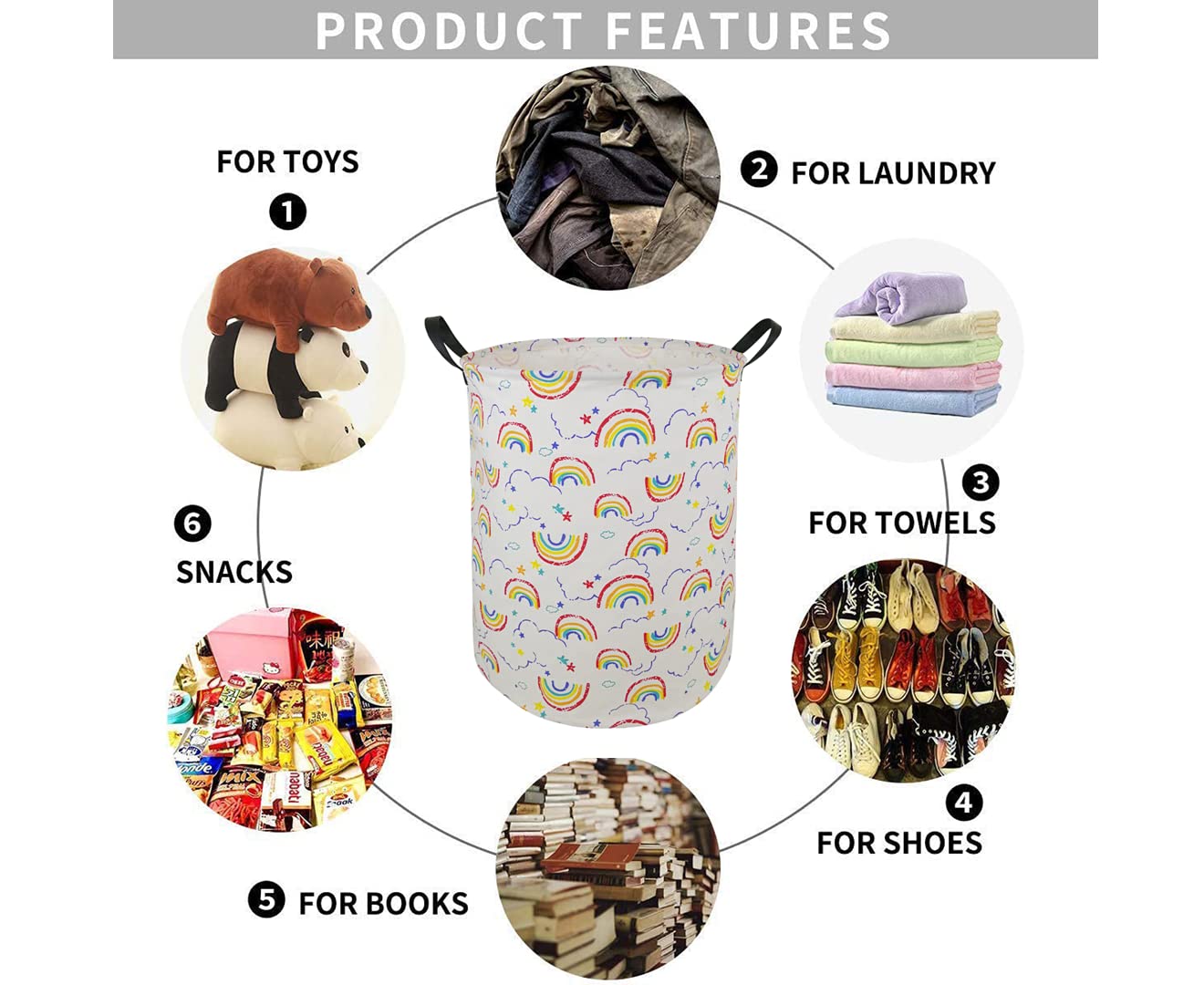 Huayee 19.7 Inches Large Laundry Basket Waterproof Round Cotton Linen Collapsible Storage Bin With Handles For Hamper Kids Room,