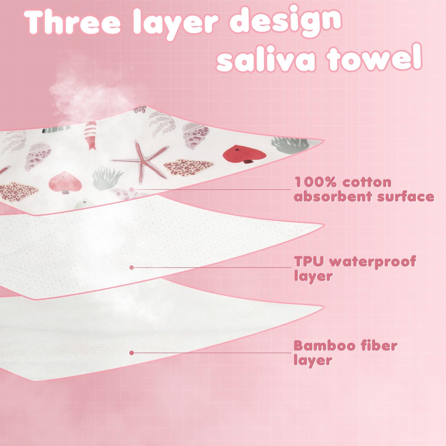 Newwiee 5 Pcs Large Towel Bib Toddler For Baby Toddler Cloth Bib Soft Pullover Baby Absorbent Full Coverage Drooling Feeding(Cut