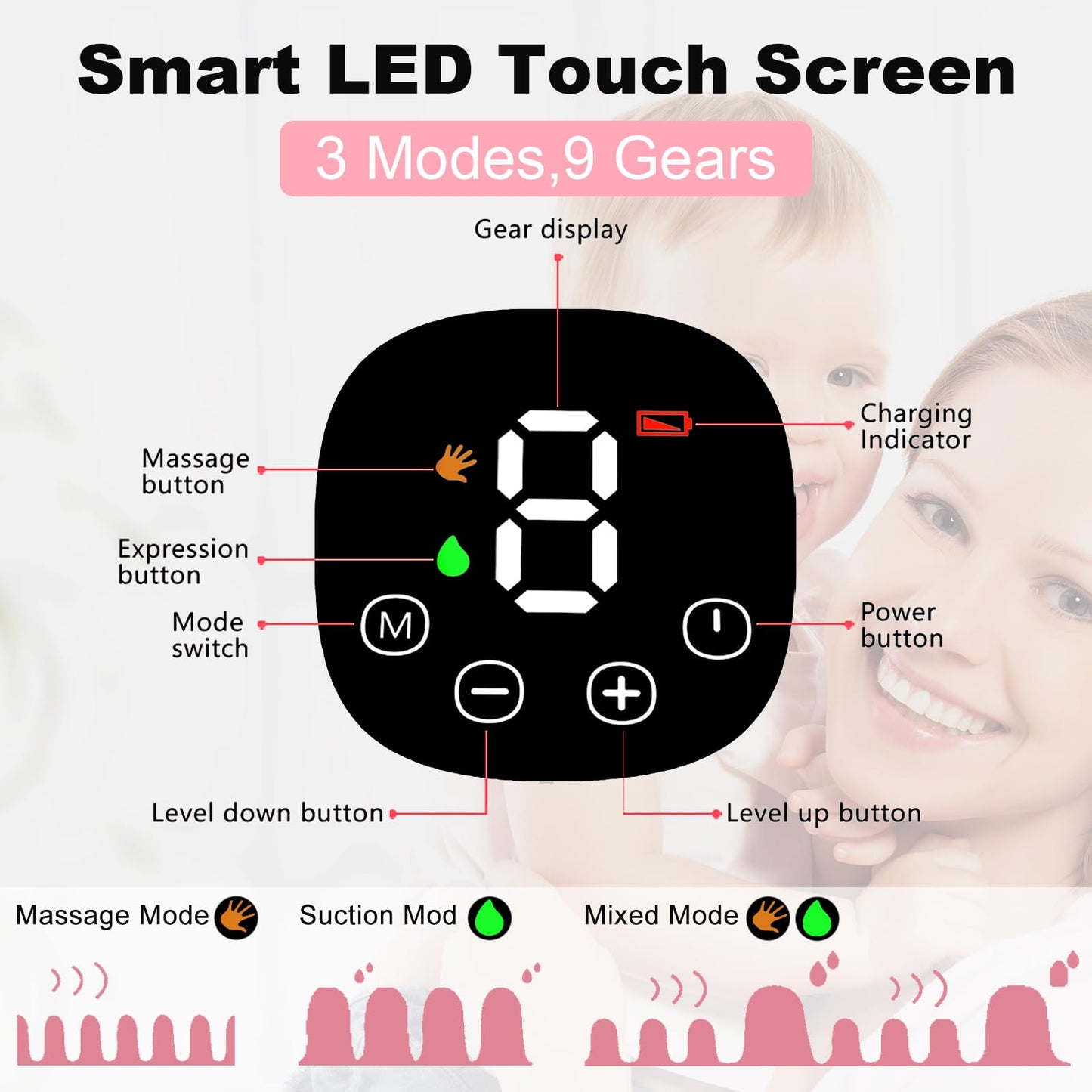 Nonlet Hands Free Breast Pump, Wearable Breastfeeding Pump 3 Modes & 9 Levels, Low Noise Electric Portable Breast Pumps With Led
