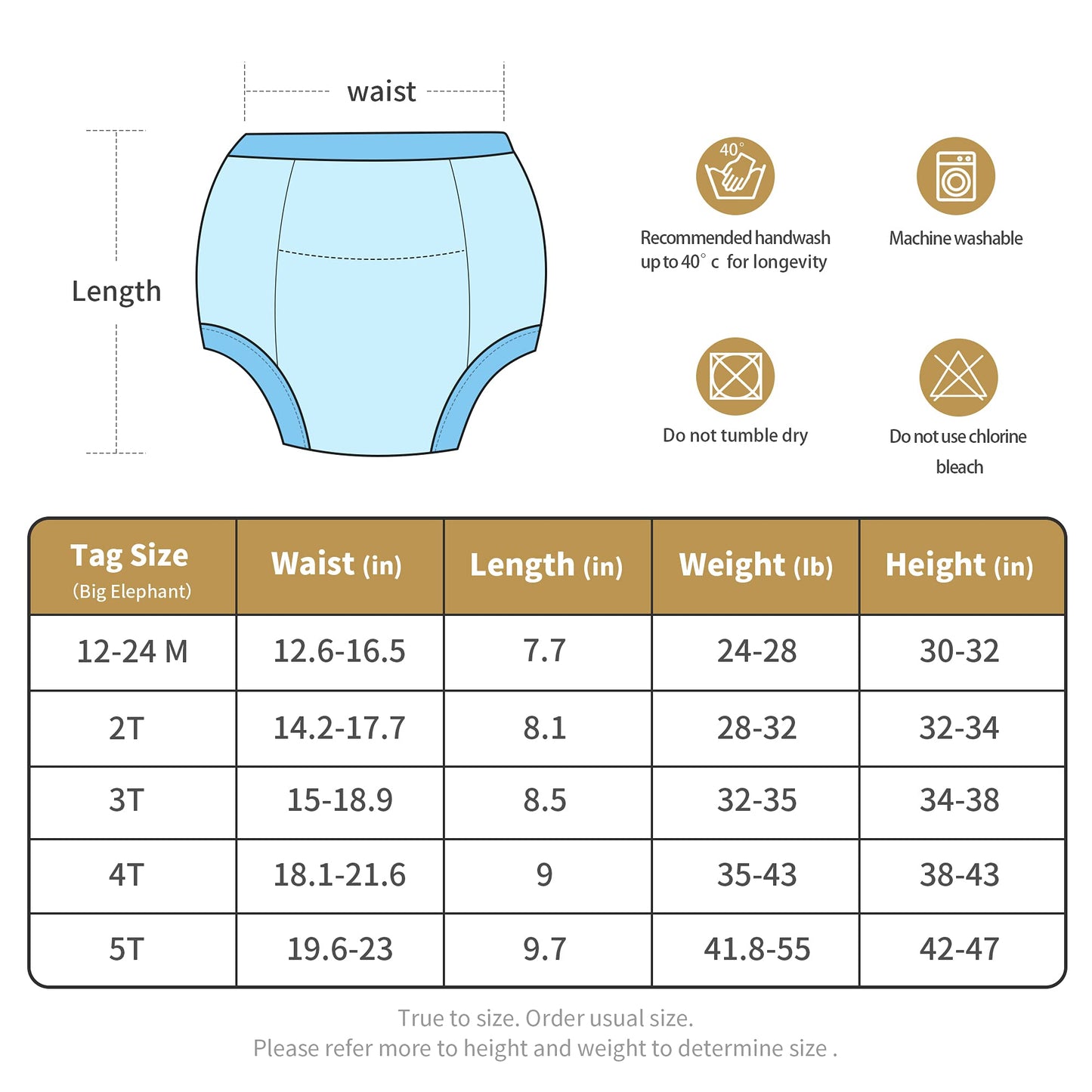 BIG ELEPHANT 10 Pack Toddler Potty Training Pants, Absorbent Underwear for Baby Boys, 12-24 Months
