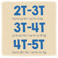 Cuties Boys 3T/4T Refastenable Potty Training Pants, Hypoallergenic With Skin Smart, 92 Count White