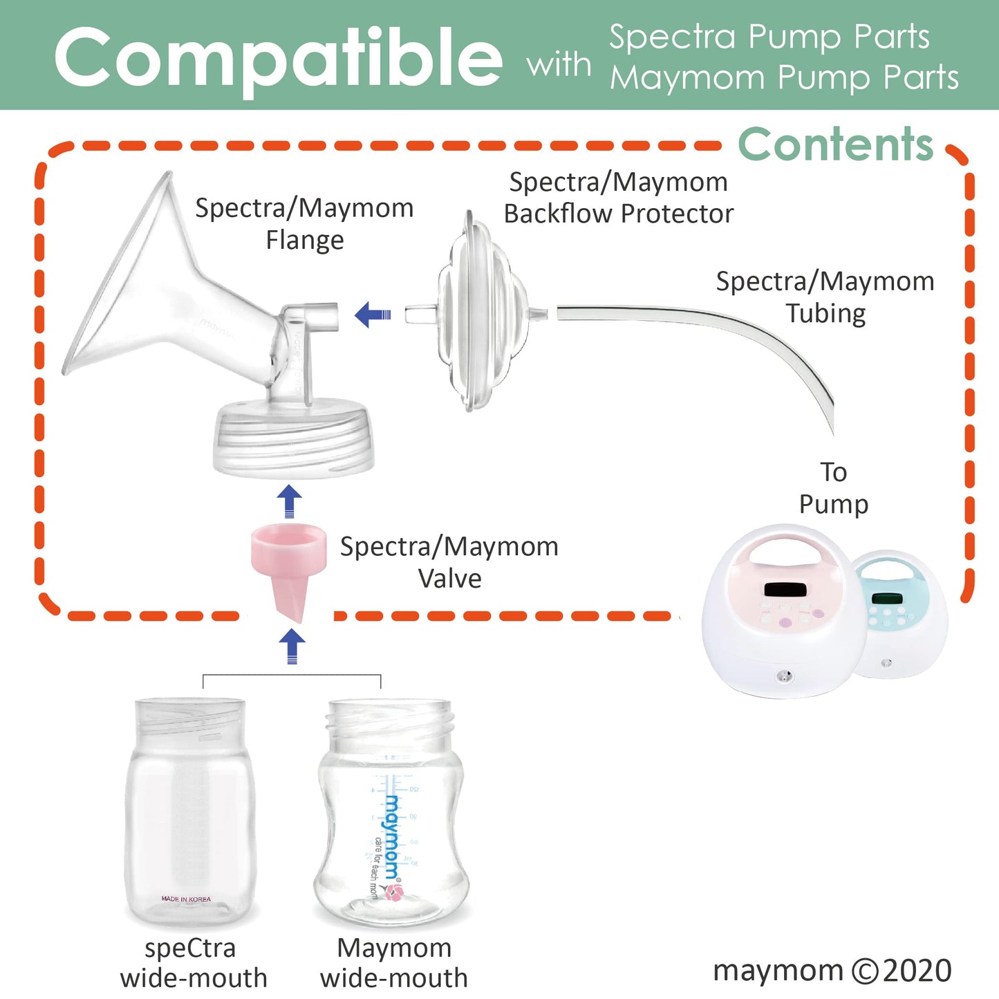 Maymom Pump Part Compatible with Spectra S2 Spectra S1 9 Plus Replacement Pump Part Not Origianl Spectra S1 Accessories 21mm Spe