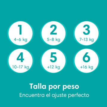 Diapers Size 5, 24 Count - Pampers Baby Dry Disposable Baby Diapers, Jumbo Pack